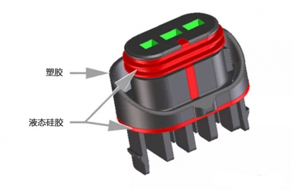 在塑胶或者五金机壳的表面通过硅胶包胶加工形成密封圈拥有更高的防水性能